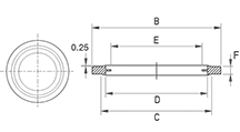 Self centralizing bonded rings [178-2]